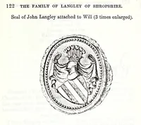 Picture 4 of 17 from Transactions of the Shropshire Archaeological and Natural History Society (1893), leaf 292