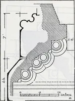 An illustration from Transactions of the Shropshire Archaeological and Natural History Society (1910)