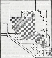 An illustration from Transactions of the Shropshire Archaeological and Natural History Society (1910)