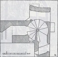 An illustration from Transactions of the Shropshire Archaeological and Natural History Society (1910)