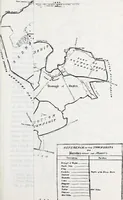 An illustration from Transactions of the Shropshire Archaeological and Natural History Society (1901)