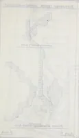 Picture 13 of 23 from Transactions of the Shropshire Archaeological and Natural History Society (1903), leaf 404