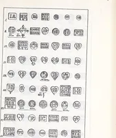 Picture 17 of 29 from Transactions of the Shropshire Archaeological and Natural History Society (1907), leaf 424