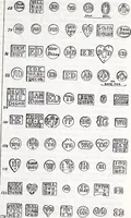 Picture 18 of 29 from Transactions of the Shropshire Archaeological and Natural History Society (1907), leaf 426