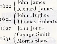 Picture 19 of 29 from Transactions of the Shropshire Archaeological and Natural History Society (1907), leaf 430