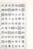 Picture 21 of 29 from Transactions of the Shropshire Archaeological and Natural History Society (1907), leaf 440