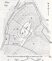 Picture 23 of 29 from Transactions of the Shropshire Archaeological and Natural History Society (1907), leaf 448