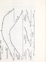 An illustration from Transactions of the Shropshire Archaeological and Natural History Society (1907)