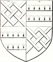 An illustration from Transactions of the Shropshire Archaeological and Natural History Society (1908)