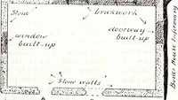 Picture 6 of 11 from Transactions of the Shropshire Archaeological and Natural History Society (1909), leaf 580