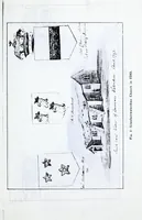 Picture 1 of 13 from Transactions of the Shropshire Archaeological and Natural History Society (1916), leaf 234