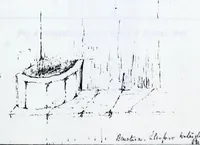 Picture 6 of 13 from Transactions of the Shropshire Archaeological and Natural History Society (1916), leaf 242