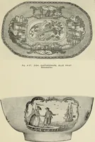 Picture 15 of 53 from Transfer printing on enamels, porcelain and pottery : its origin and development in the United Kingdom (1907), leaf 88