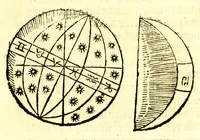 Picture 3 of 8 from Tratado da sphera : com a theorica do sol & da lua. E ho primeiro liuro da Geographia de Claudio Ptolomeo Alexa[n]drino. (1537), leaf 22