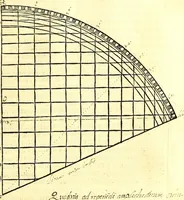 Picture 5 of 8 from Tratado da sphera : com a theorica do sol & da lua. E ho primeiro liuro da Geographia de Claudio Ptolomeo Alexa[n]drino. (1537), leaf 49