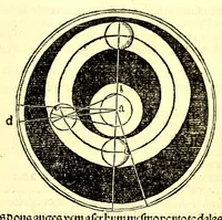 An illustration from Tratado da sphera : com a theorica do sol & da lua. E ho primeiro liuro da Geographia de Claudio Ptolomeo Alexa[n]drino. (1537)