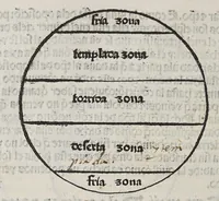 An illustration from Tratado del esphera y del arte del marear : con el regimie[n]to de las alturas : co[n] algu[n]as reglas nueuame[n]te escritas muy necessarias (1535)