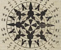 An illustration from Tratado del esphera y del arte del marear : con el regimie[n]to de las alturas : co[n] algu[n]as reglas nueuame[n]te escritas muy necessarias (1535)