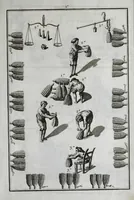 Picture 4 of 13 from Tratado instructivo, y práctico, sobre el arte de la tintura : reglas experimentadas y metódicas para tintar sedas, lanas, hilos de todas clases, y esparto en rama (1778), leaf 291