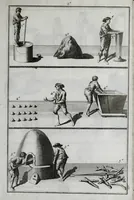 Picture 5 of 13 from Tratado instructivo, y práctico, sobre el arte de la tintura : reglas experimentadas y metódicas para tintar sedas, lanas, hilos de todas clases, y esparto en rama (1778), leaf 293