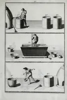 Picture 7 of 13 from Tratado instructivo, y práctico, sobre el arte de la tintura : reglas experimentadas y metódicas para tintar sedas, lanas, hilos de todas clases, y esparto en rama (1778), leaf 299