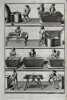 Picture 10 of 13 from Tratado instructivo, y práctico, sobre el arte de la tintura : reglas experimentadas y metódicas para tintar sedas, lanas, hilos de todas clases, y esparto en rama (1778), leaf 307