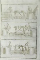 Picture 11 of 13 from Tratado instructivo, y práctico, sobre el arte de la tintura : reglas experimentadas y metódicas para tintar sedas, lanas, hilos de todas clases, y esparto en rama (1778), leaf 310