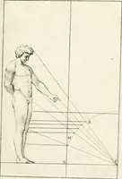 An illustration from El tratado de la pintura (1784)