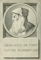 An illustration from El tratado de la pintura (1784)