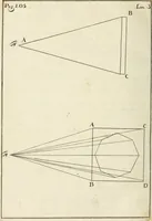 An illustration from El tratado de la pintura (1784)