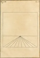 An illustration from El tratado de la pintura (1784)