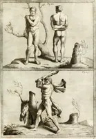 An illustration from Trattato della pittura (1786)