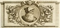 An illustration from Trattato della pittura (1786)