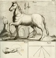 An illustration from Trattato della pittura (1786)