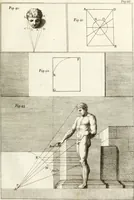 Picture 18 of 31 from Trattato della pittura (1786), leaf 134