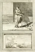 Picture 23 of 31 from Trattato della pittura (1786), leaf 166