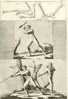 An illustration from Trattato della pittura (1786)