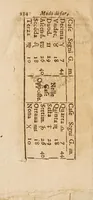 An illustration from Trattato della sfera di Galileo Galilei, con alcune prattiche intorno à quella, e modo di fare la figura celeste, e suoi direttioni, secondo la via rationale (1656)