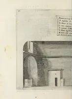 An illustration from Trattato delle piante & immagini de sacri edifizi di Terra Santa (1620)