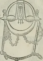 An illustration from Trattato dell'imbrigliare, maneggiare, et ferrare cavalli : diviso in tre parti, con alcvni discorsi sopra la natura di caualli, con disegni di briglie, maneggi, & di caualieri a cauallo, & de ferri d'esso (1556)