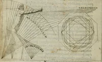 Picture 10 of 100 from Trattato di scientia d'arme : con vn dialogo di filosofia (1553), leaf 19