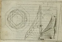 Picture 11 of 100 from Trattato di scientia d'arme : con vn dialogo di filosofia (1553), leaf 21
