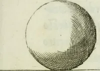 An illustration from Trattato di scientia d'arme : con vn dialogo di filosofia (1553)