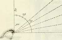 An illustration from Trattato di Teofilo Gallaccini sopra gli errori degli architetti (1767)
