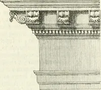 An illustration from Trattato di Teofilo Gallaccini sopra gli errori degli architetti (1767)