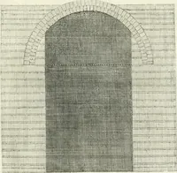 An illustration from Trattato di Teofilo Gallaccini sopra gli errori degli architetti (1767)