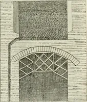 An illustration from Trattato di Teofilo Gallaccini sopra gli errori degli architetti (1767)