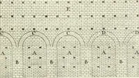 An illustration from Trattato di Teofilo Gallaccini sopra gli errori degli architetti (1767)