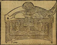 Picture 173 of 258 from Trattato nuouo delle cose maravigliose dell'alma città di Roma : ornato de molte figure, nel quale si discorre de 300. & più chiese (1610), leaf 315