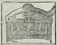 Picture 41 of 58 from Trattato nuouo delle cose marauigliose dell'alma città di Roma : ornato de molte figure, nel quale si discorre di 300.e piu chiese (1625), leaf 325